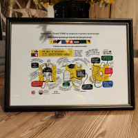 Podziękowania za wsparcie XIX Og&oacute;lnopolskiego Zjazdu Socjologicznego